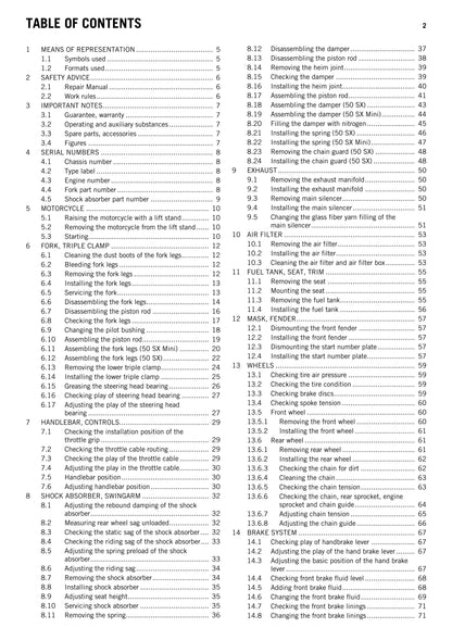 KTM 2014 - 50 SX Mini - Service Workshop Repair Manual