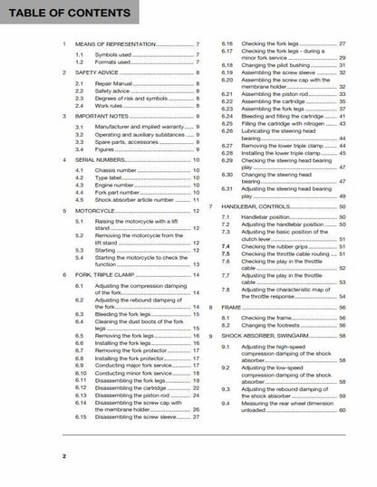 Husqvarna 2016 - FS 450 - Service Workshop Repair Manual