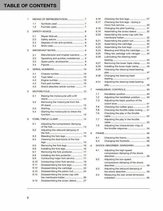 Husqvarna 2016 - FS 450 - Service Workshop Repair Manual