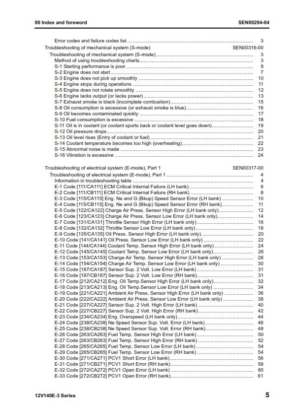 Komatsu Engine 12v140e-3 Series - Shop Manual - Service Workshop Repair Manual