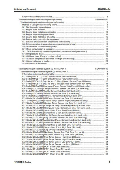 Komatsu Engine 12v140e-3 Series - Shop Manual - Service Workshop Repair Manual