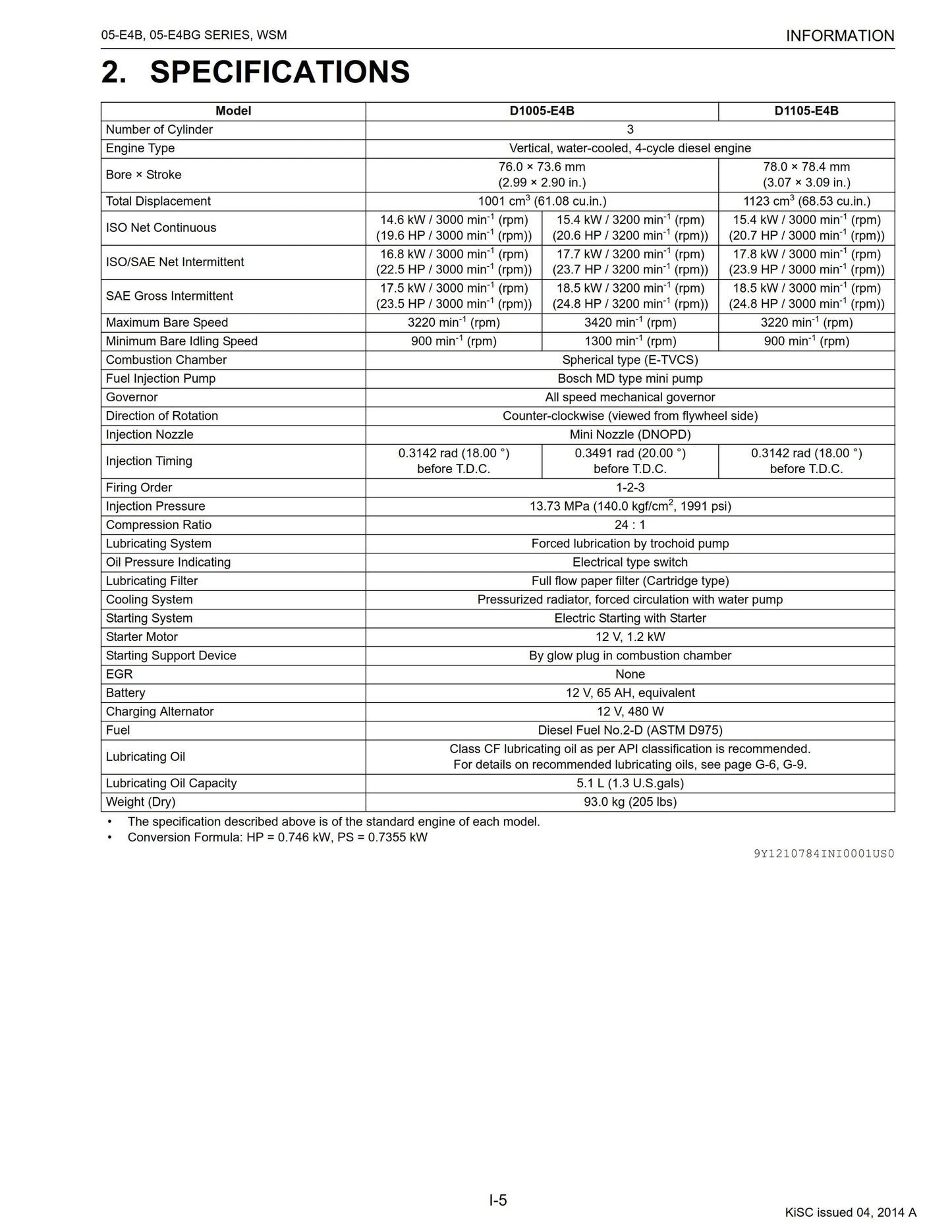 Kubota Diesel Engine - 68mm Stroke Series - Workshop Service Repair Manual