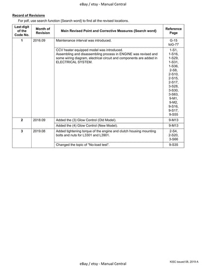 Kubota Tractor - L3301 L3901 L4701 - Workshop Service Repair Manual - 2019 Edition