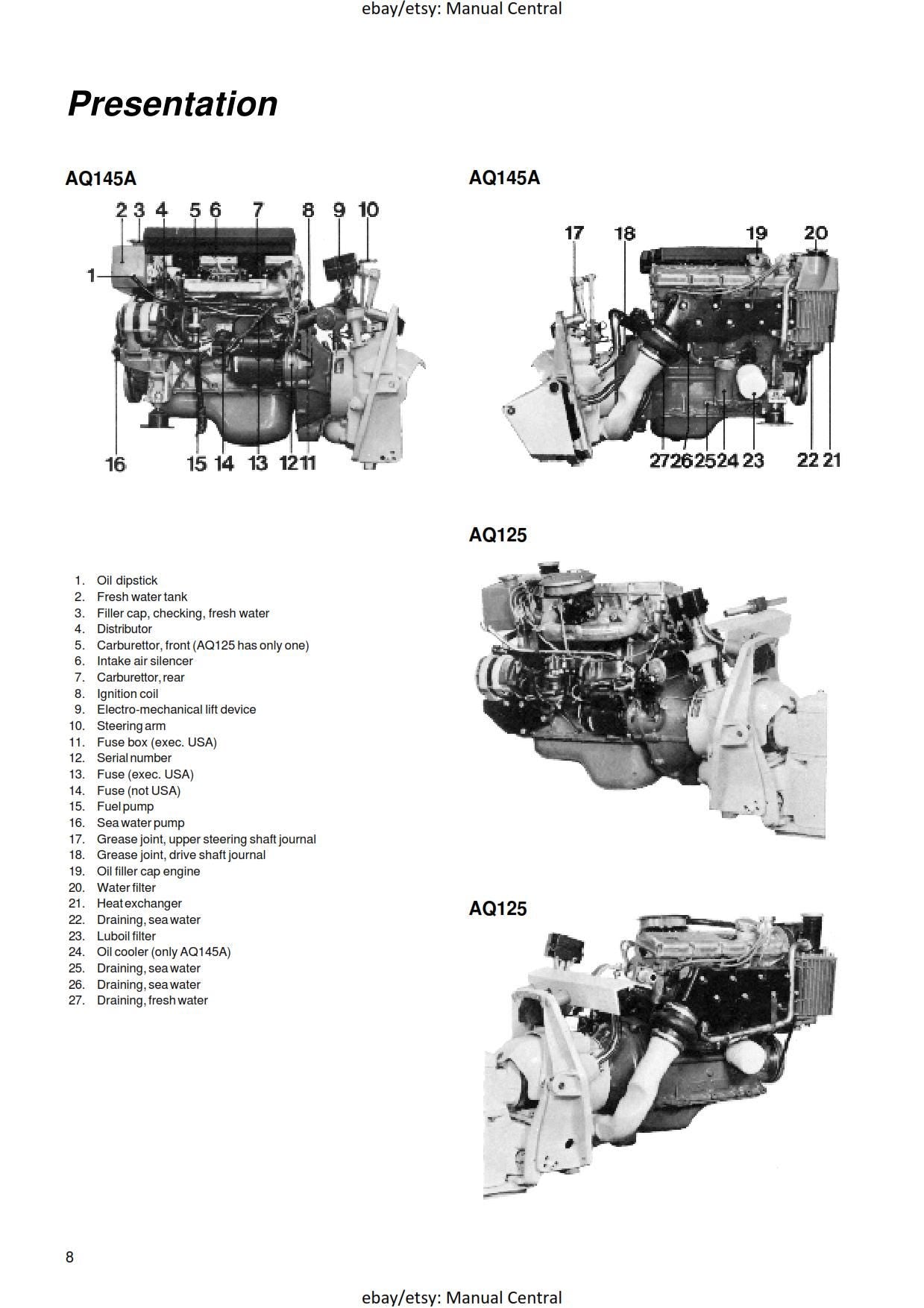 Volvo Penta Engine Unit - AQ125A AQ125B AQ145A AQ145B - Workshop Service Repair Manual