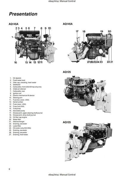 Volvo Penta Engine Unit - AQ125A AQ125B AQ145A AQ145B - Workshop Service Repair Manual
