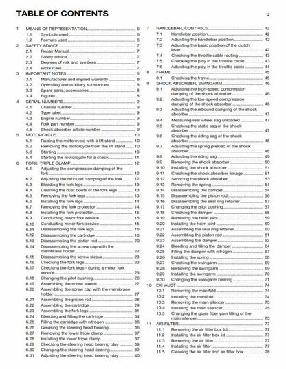 Husqvarna 2015 - FS 450 - Service Workshop Repair Manual