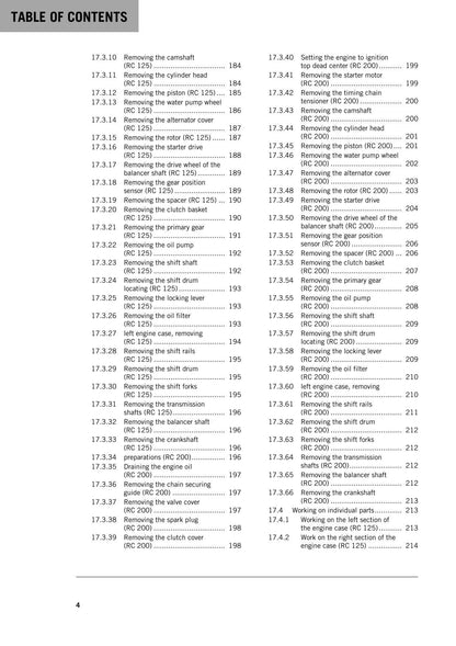 KTM 2016 - RC 125 200 - Service Workshop Repair Manual