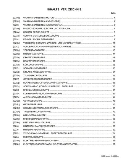 Kubota Flat Rate Schedule - ZD326-EU