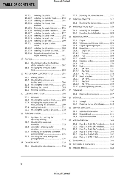 KTM 2016 - 350 SX-F XC-F - Service Workshop Repair Manual