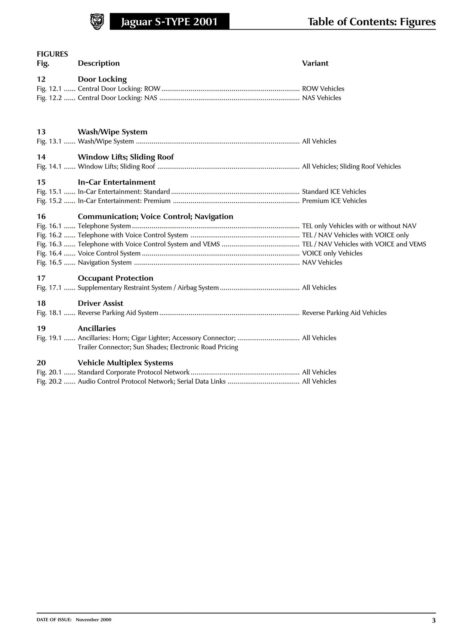 Jaguar S-Type -2001 Model Year - Electrical Guide - Circuit Wiring Diagrams