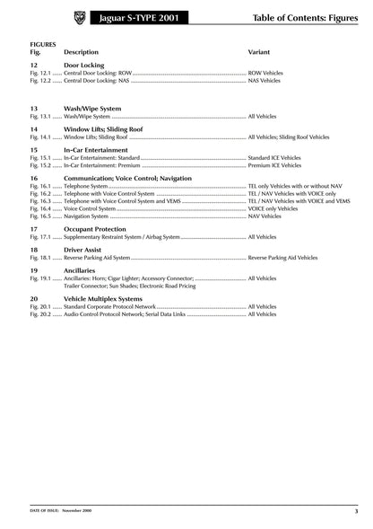 Jaguar S-Type -2001 Model Year - Electrical Guide - Circuit Wiring Diagrams