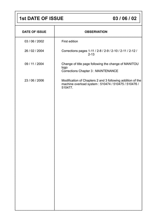 Manitou Access Platform - 81 XE - Operator Manual