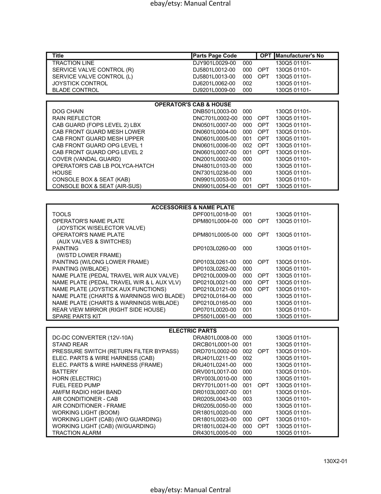 Link Belt - X2 Series - 130 - Parts Manual