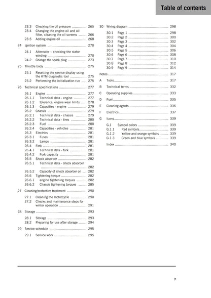 2025 KTM 125 SMC R - Workshop Service Repair