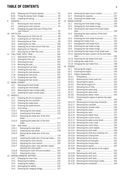 KTM 2015 - 250 SX-F XC-F - Service Workshop Repair Manual