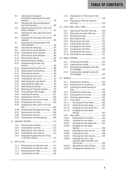KTM 2019 -250 300 Exc Six Days TPI Xc-w - Service Workshop Repair Manual