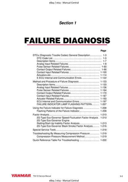 Yanmar Industrial Engine -  3TNV 4TNV  - Troubleshooting Manual - Electronic Control