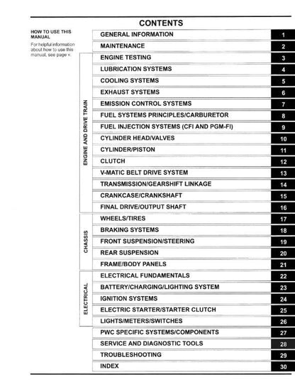Honda Common Service Manual 2017 Edition - Motorcycles ATV Motor Scooters