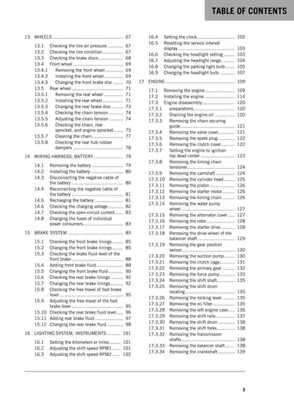 KTM 2016 - 250 Duke - Service Workshop Repair Manual