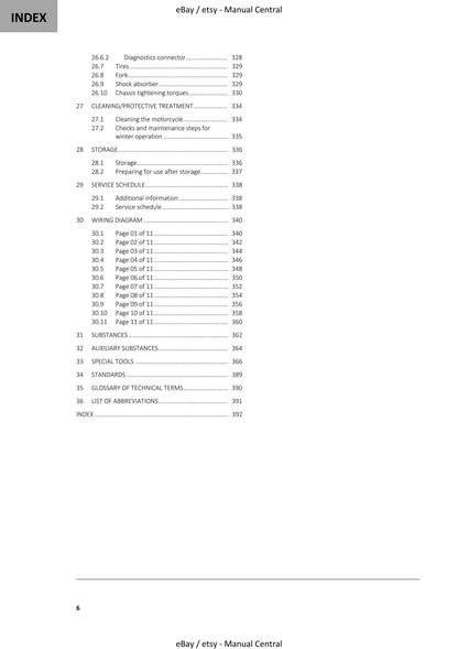 GasGas 2023 - SM 700 EU Edition - Service Workshop Repair Manual