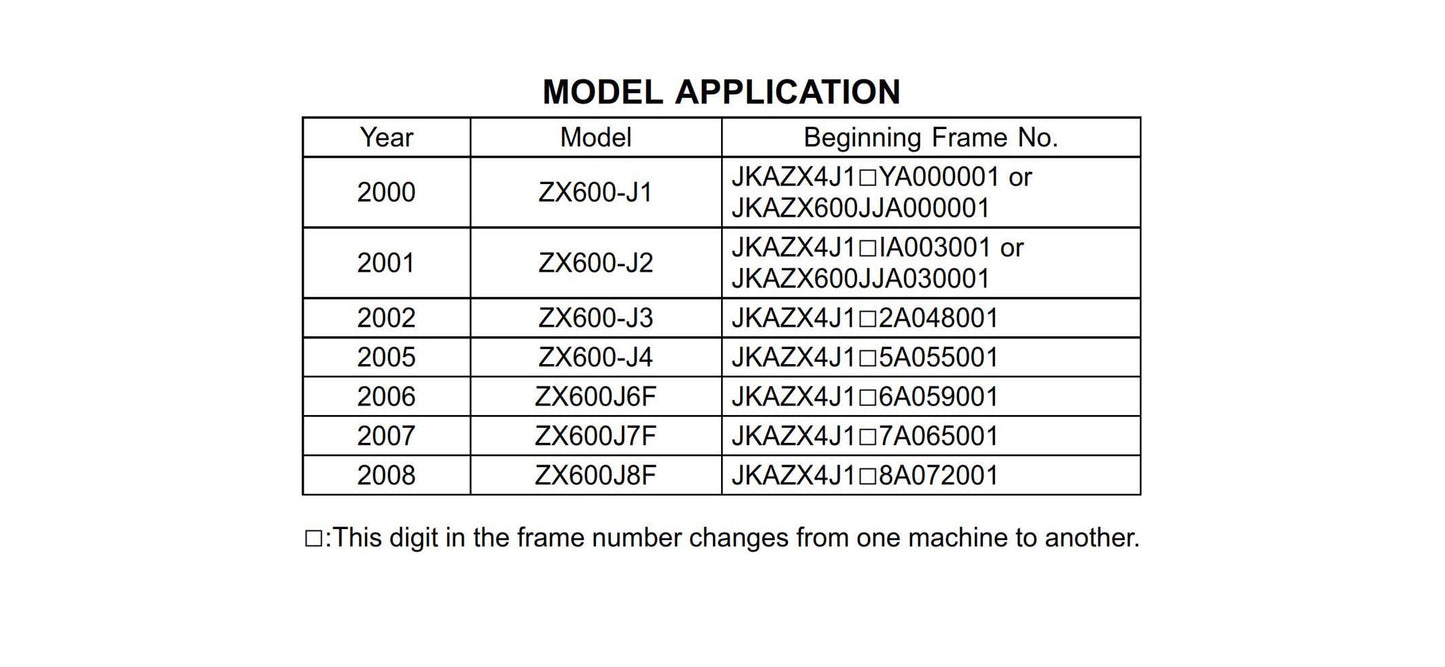Kawasaki Ninja ZX-6R - 2000 to 2008 - Workshop Service Repair Manual