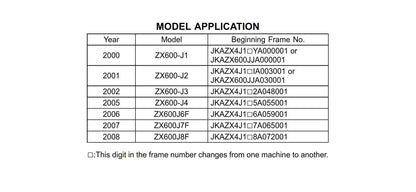 Kawasaki Ninja ZX-6R - 2000 to 2008 - Workshop Service Repair Manual