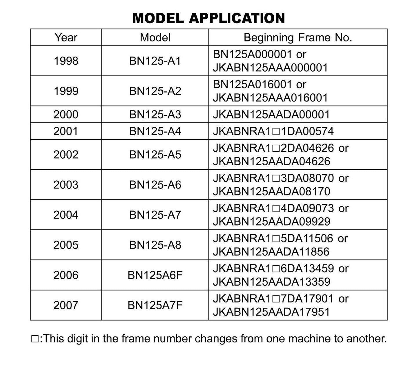 Kawasaki Eliminator 125 1998 to 2007 - Service Workshop Repair Manual