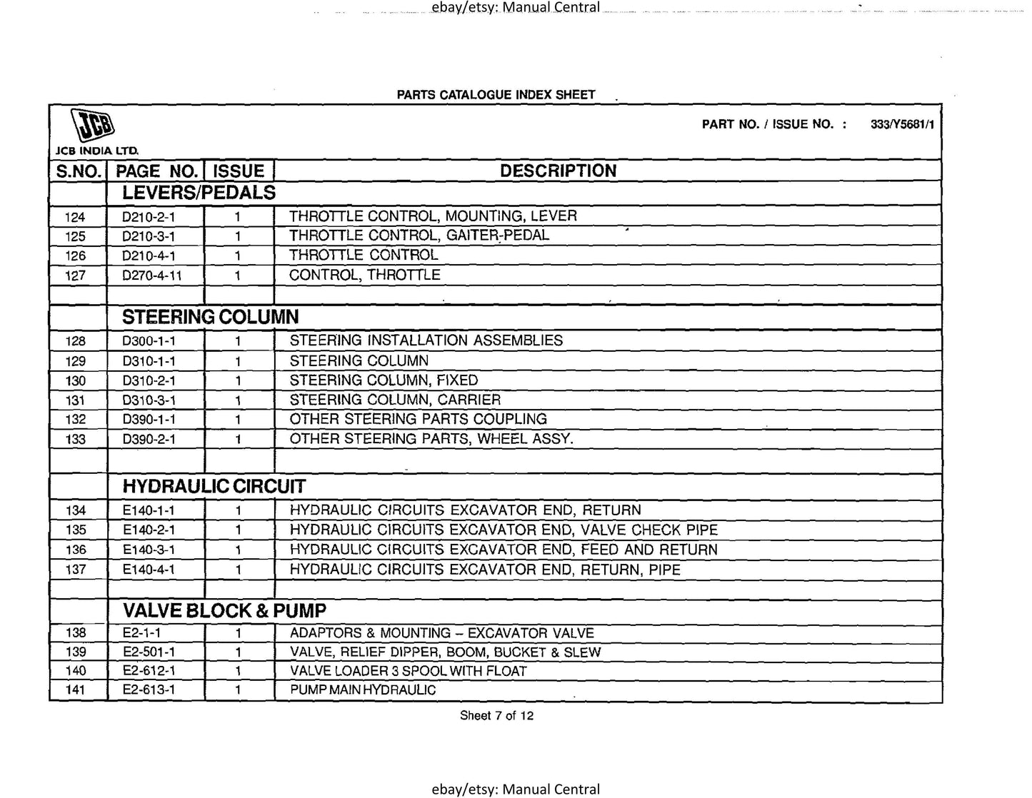 JCB 3DX Super BSIII Parts Book