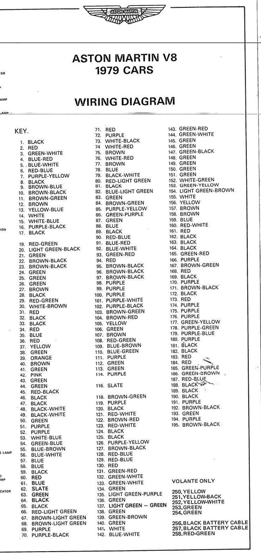 Aston Martin 1979 V8 Cars -Wiring Circuit Diagram