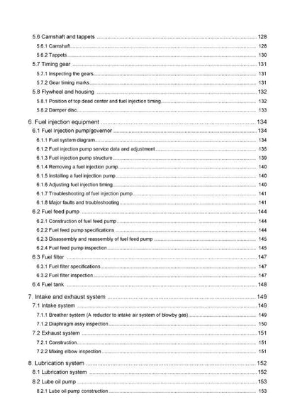 Yanmar Marine Diesel Engine -  3YM30 3YM20 2YM15 - Service Repair Workshop Manual