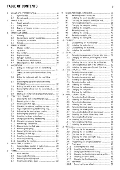 KTM 2016 - 1190 Adventure - Service Workshop Repair Manual