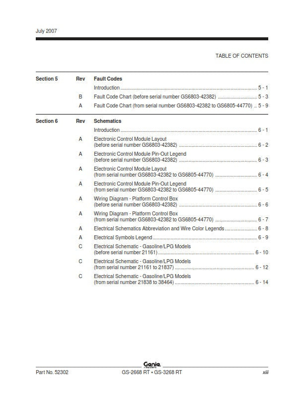 Genie - Service Manual - Gs-2668 Gs-3268 RT