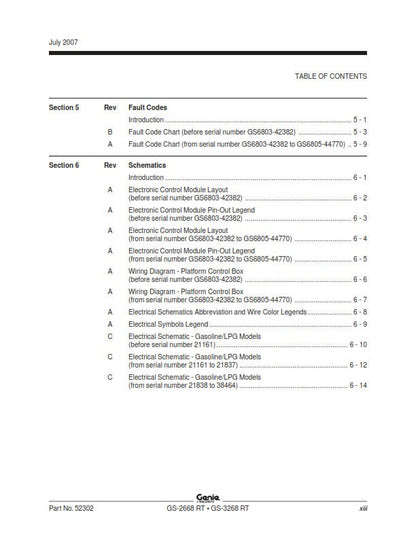 Genie - Service Manual - Gs-2668 Gs-3268 RT