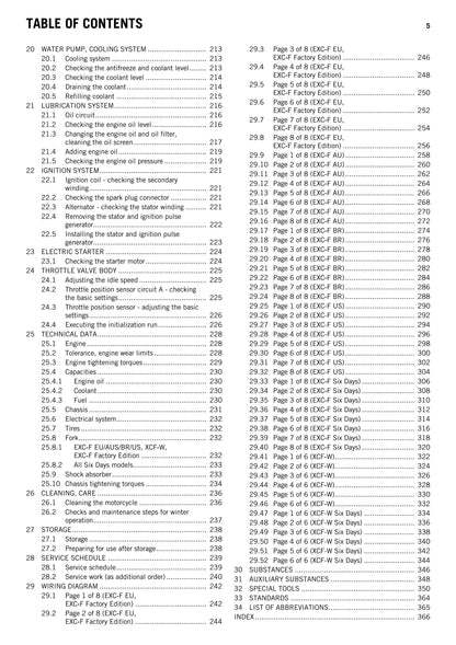 KTM 2015 - 350 Exc-f Xcf-w Six Days Factory Edition - Service Workshop Repair Manual