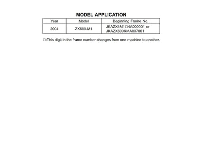 Kawasaki Ninja ZX-6RR - 2004 - Workshop Service Repair Manual
