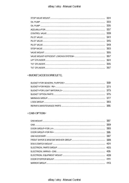 Kawasaki 90ZV-2 Wheel Loader - Part Catalog Manual