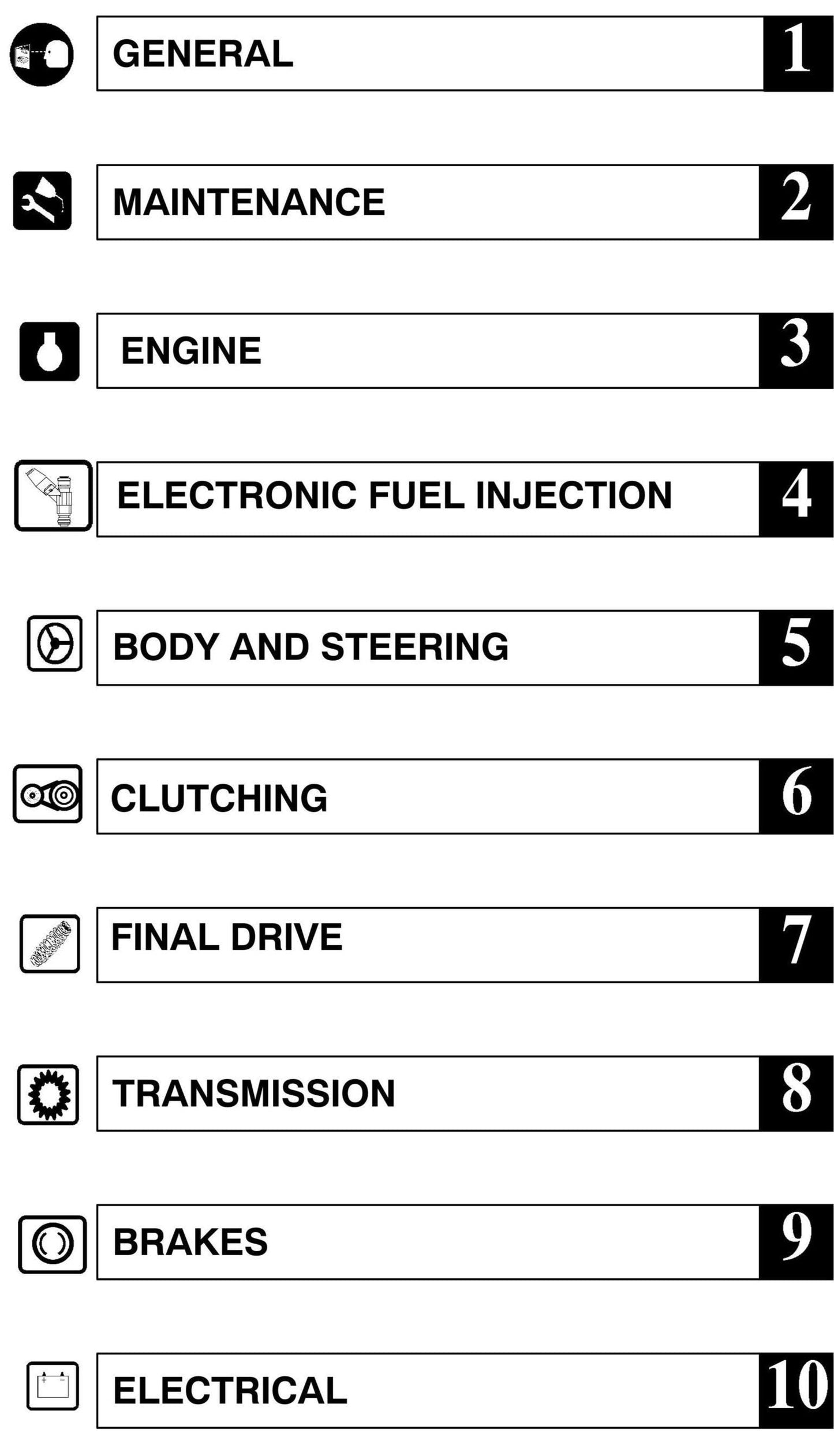 Polaris 2005 Sportsman 700 800 - workshop service repair manual