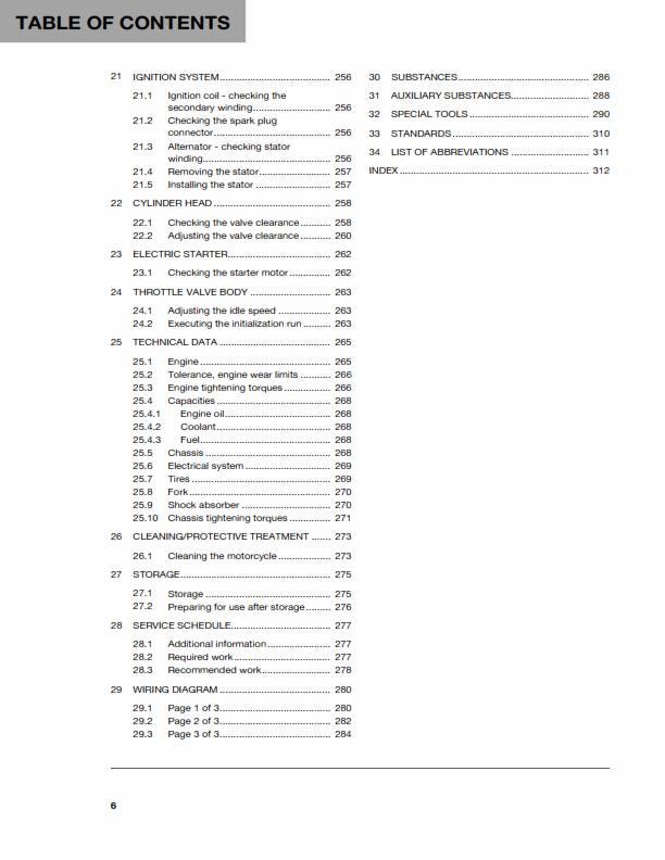 Husqvarna 2016 - FS 450 - Service Workshop Repair Manual