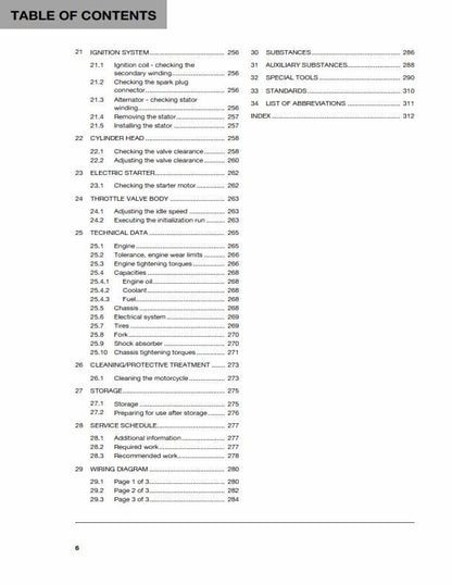 Husqvarna 2016 - FS 450 - Service Workshop Repair Manual