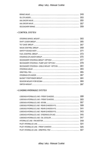 Kawasaki 90ZV-2 Wheel Loader - Part Catalog Manual