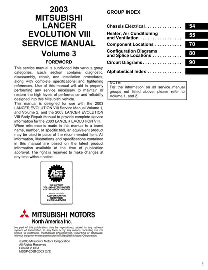PDF - Mitsubishi Lancer Evolution Evo VIII 8 - Complete Workshop Service Repair Manual