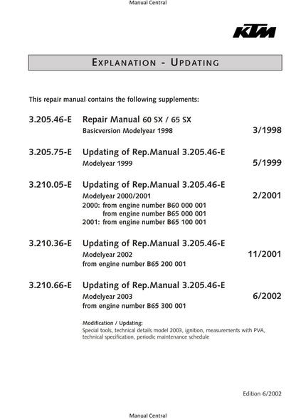 KTM 1998 1999 2000 2001 2002 - 60 65 SX - Engine - Service Workshop Repair Manual