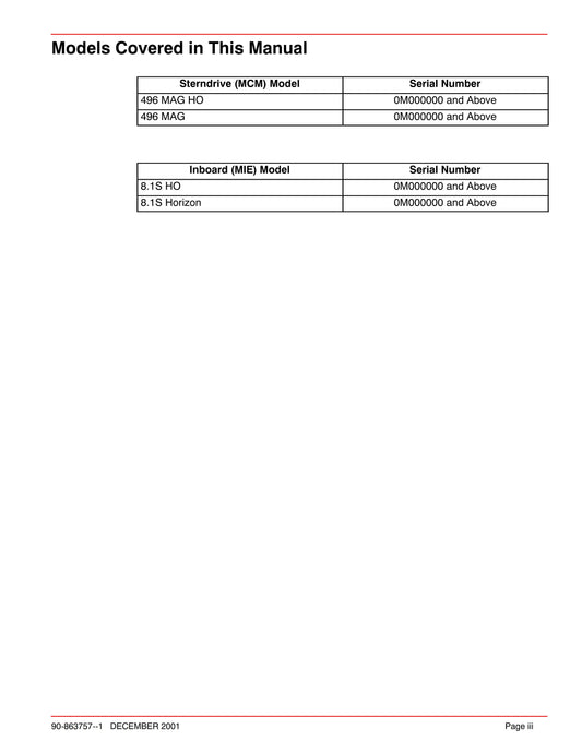 Mercury Mercruiser Service Manual 33 - PCM 555 Diagnostics - SN 0m000000 & Above