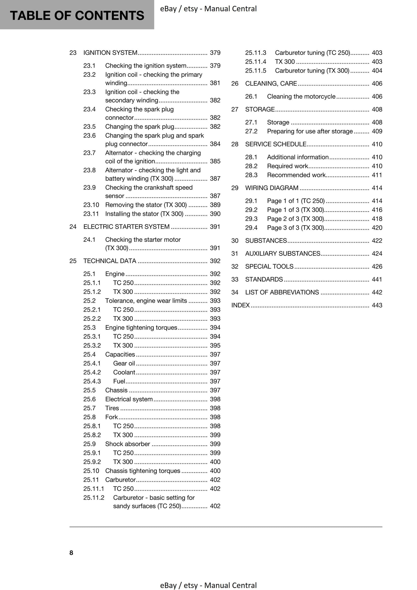 Husqvarna 2019 - TC 250 TX 300 - Workshop Service Repair Manual
