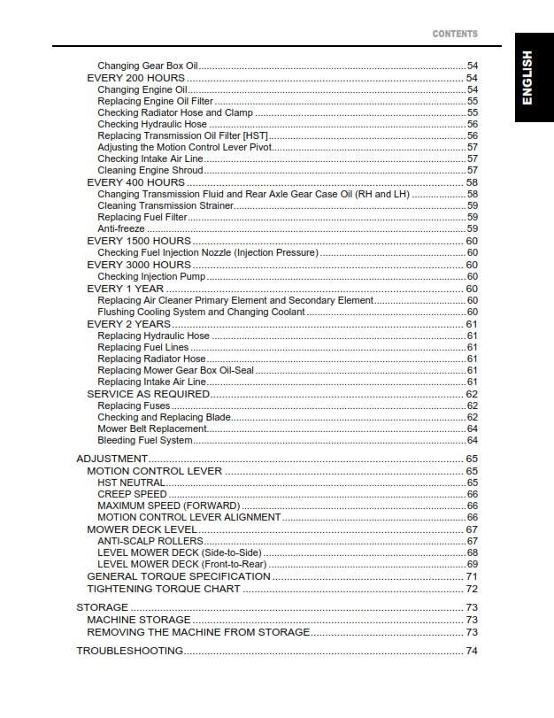Kubota - ZD221 Zero Turn Mower Operator Manual