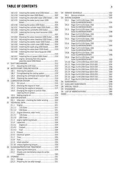 KTM 2014 - 125 200 Duke - Service Workshop Repair Manual
