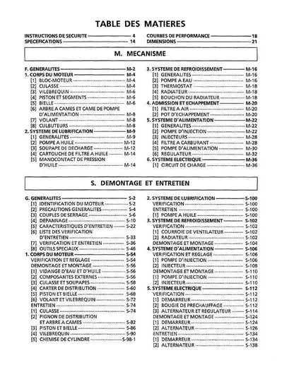 Kubota Diesel Engine - 92.4mm Stroke Series - Workshop Service Repair Manual