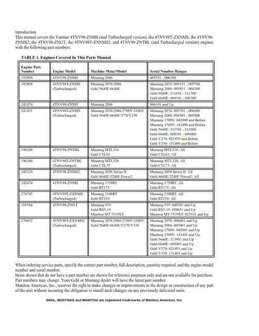 Yanmar 4TNV98 4TNV98T Znms Znms2 Zngt Zntbl  Zxnms Zxnms2  - Engine Parts Manual