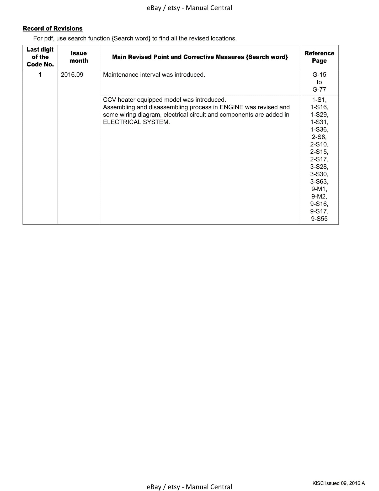 Kubota Tractor - L3301 L3901 L4701 - Workshop Service Repair Manual - 2016 Edition