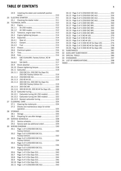 KTM 2015 - 250 300 Exc Six Days Factory Edition Xc-w - Service Workshop Repair Manual